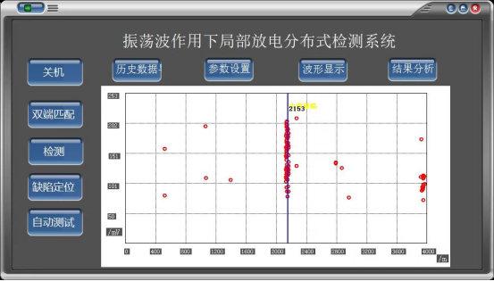 ZY-PD3000电缆缺陷检测定位仪简介2778.jpg ZY-PD3000电缆缺陷检测定位仪简介2778.jpg