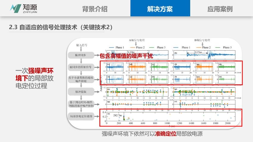 幻灯片18.JPG