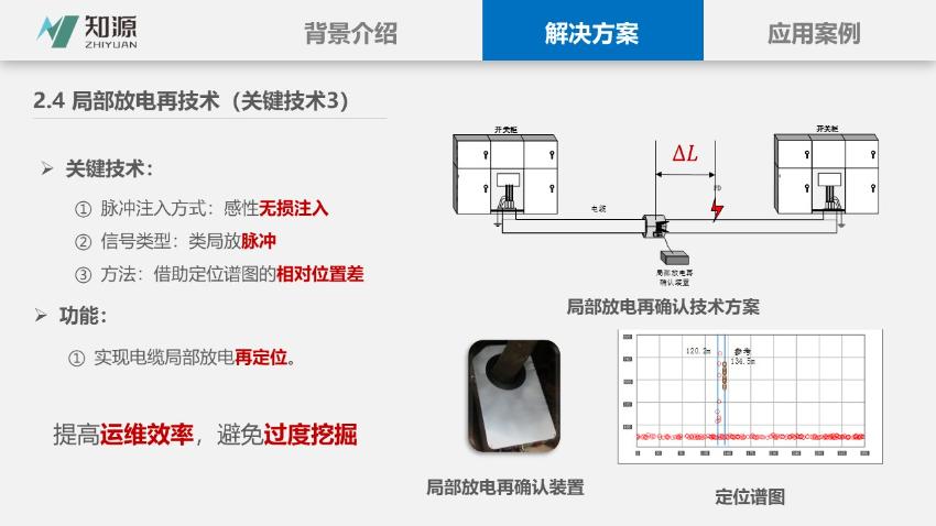 幻灯片20.JPG