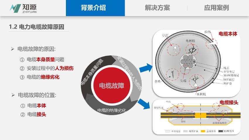 幻灯片5.JPG