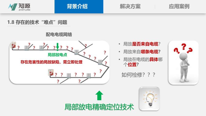 幻灯片11.JPG