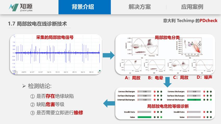 幻灯片10.JPG