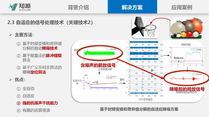 幻灯片17.JPG